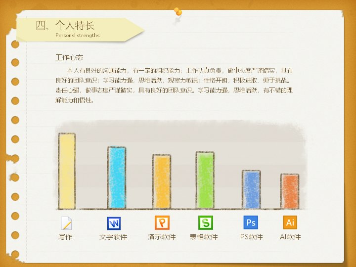 第 6 页缩略图