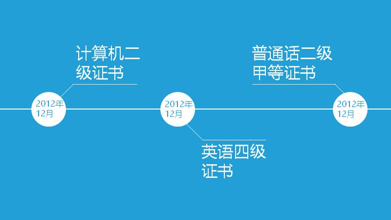 第 12 页缩略图