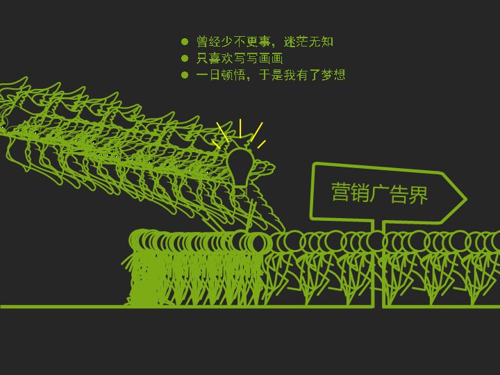 第 2 页缩略图
