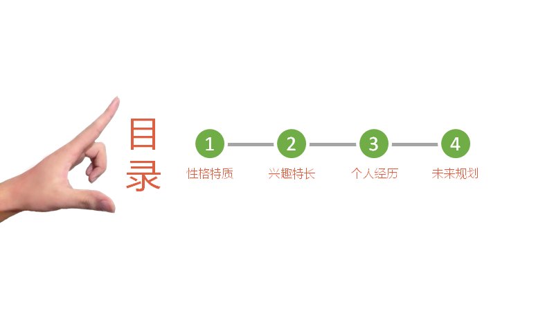 第 2 页缩略图
