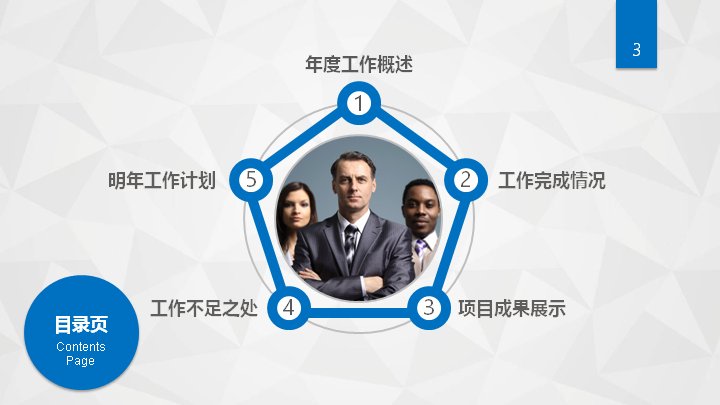 第 3 页缩略图