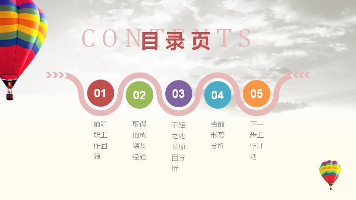 第 2 页缩略图