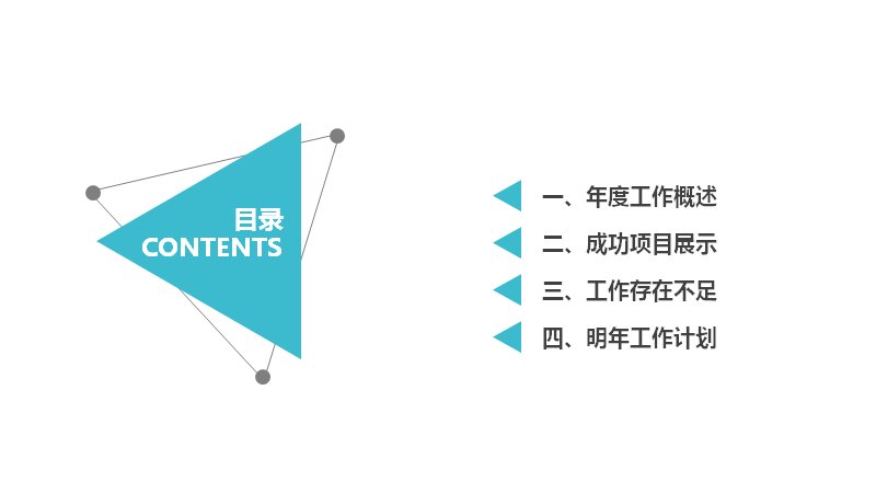第 2 页缩略图