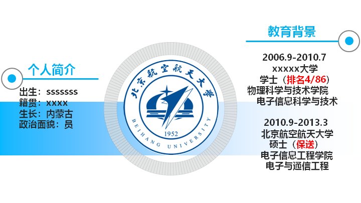 第 2 页缩略图