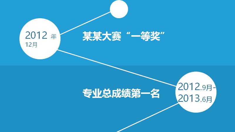 第 9 页缩略图