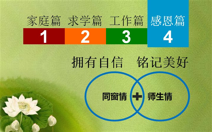 第 5 页缩略图