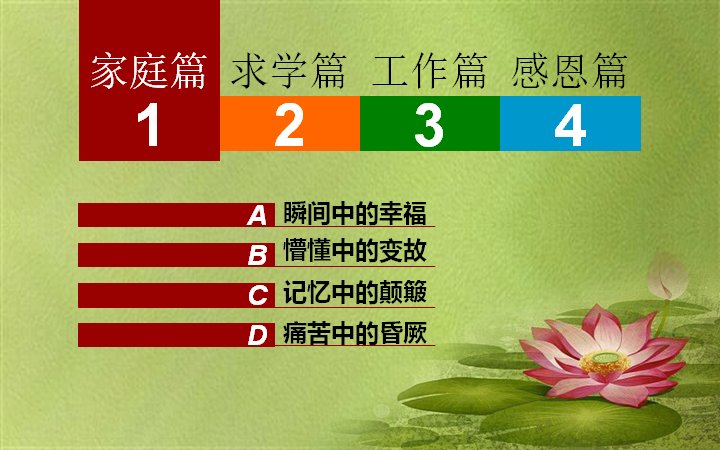 第 2 页缩略图