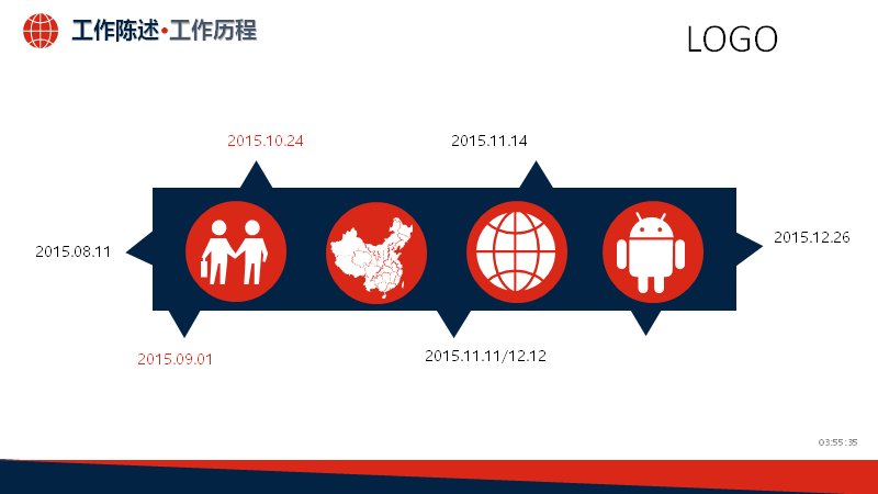 第 3 页缩略图