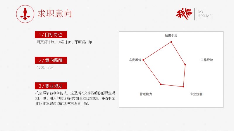 第 3 页缩略图
