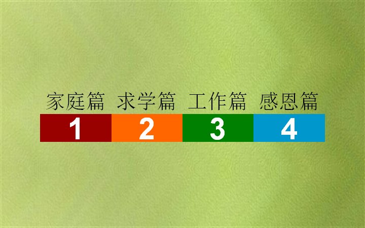 个人简历求职竞聘PPT模板 人生篇章式应聘演示模板预览