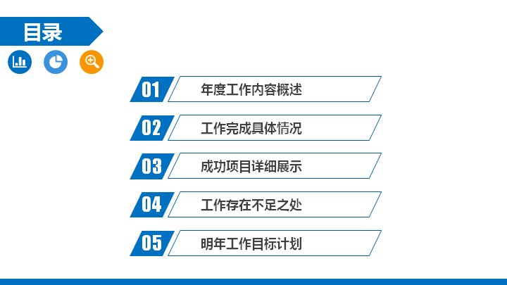 第 2 页缩略图