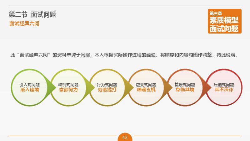 第 43 页缩略图
