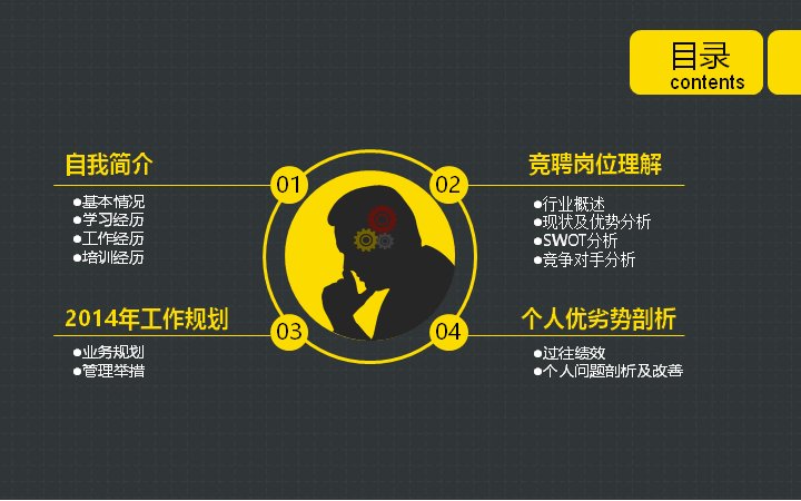 第 3 页缩略图