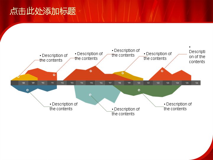 第 3 页缩略图