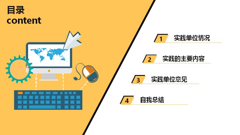 第 2 页缩略图
