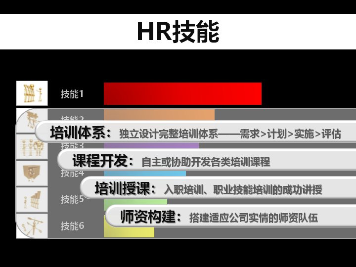 第 6 页缩略图