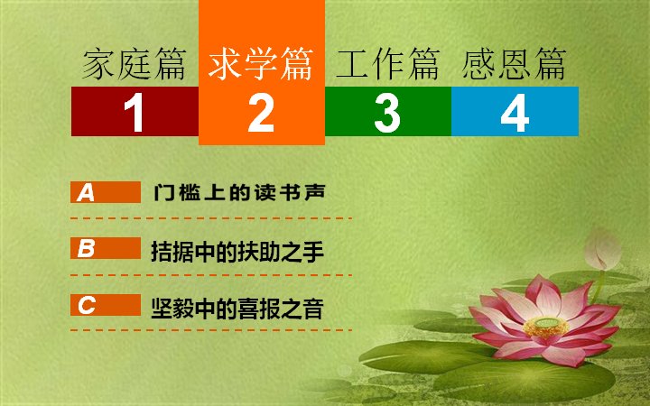 第 3 页缩略图