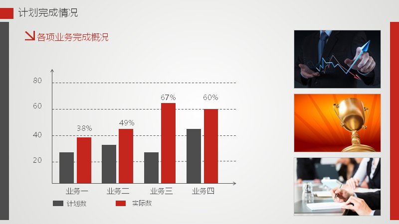 第 5 页缩略图