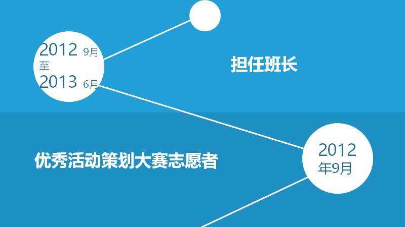 第 6 页缩略图