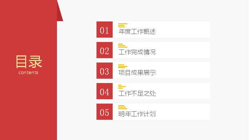 第 3 页缩略图