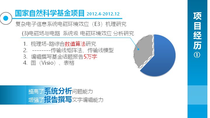 第 3 页缩略图