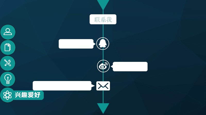 第 10 页缩略图