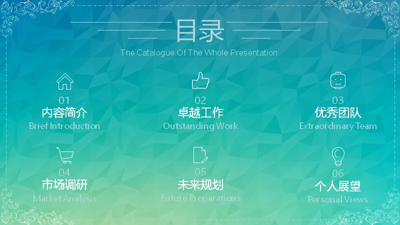 第 2 页缩略图