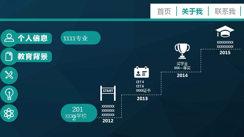 第 5 页缩略图