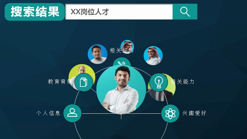 第 2 页缩略图