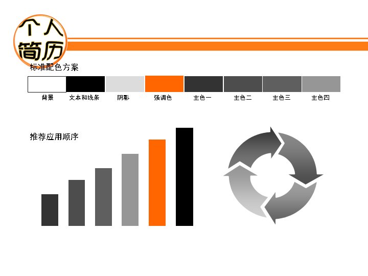 第 2 页缩略图