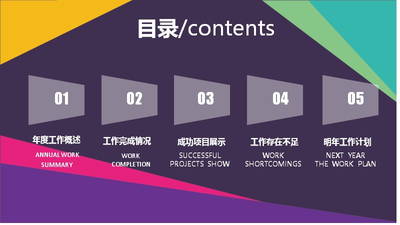 第 2 页缩略图