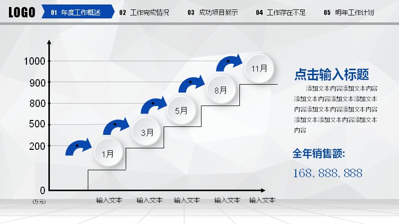 第 7 页缩略图