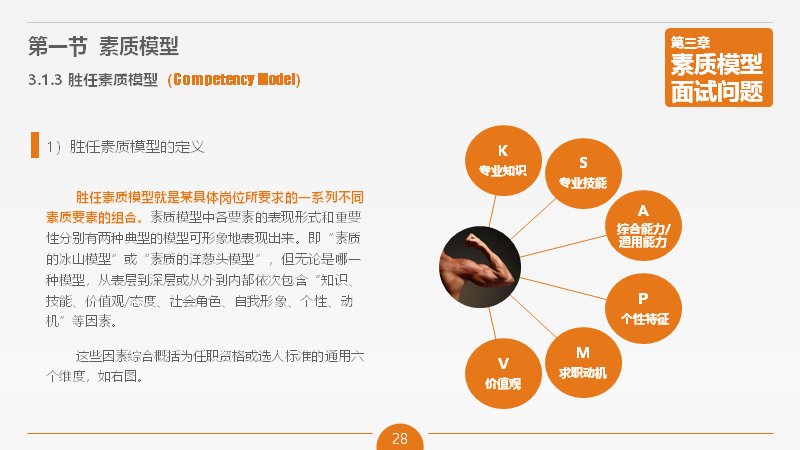 第 28 页缩略图