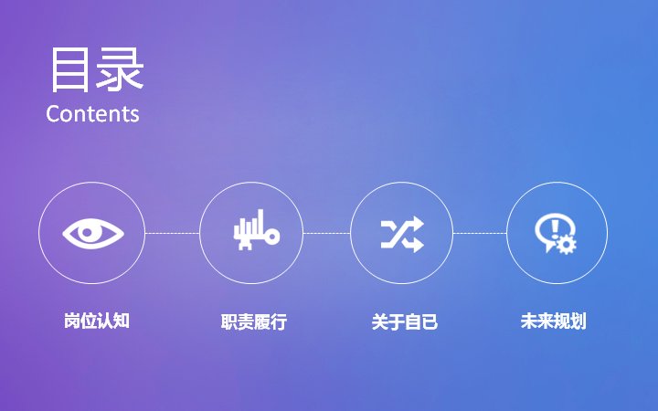 第 3 页缩略图