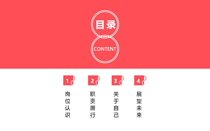 第 3 页缩略图