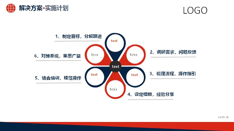 第 9 页缩略图