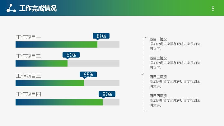 第 5 页缩略图