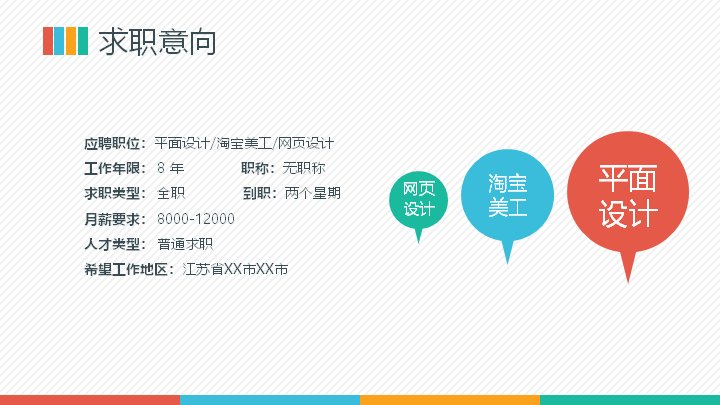 第 3 页缩略图