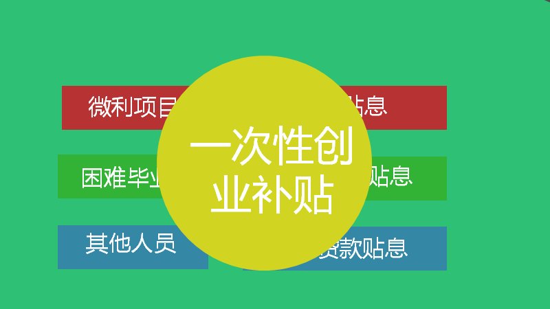 第 4 页缩略图