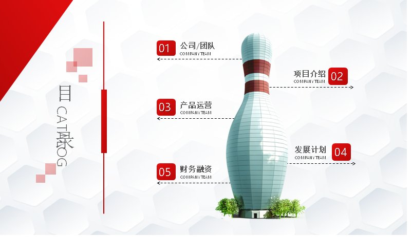 第 2 页缩略图