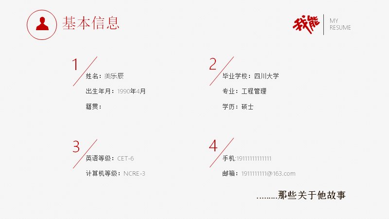 第 2 页缩略图