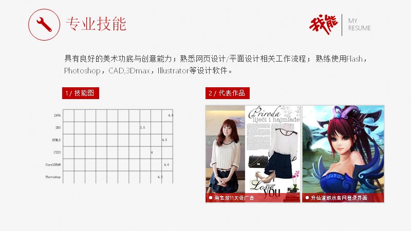 第 5 页缩略图