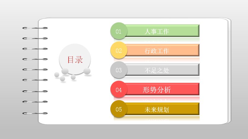 第 3 页缩略图