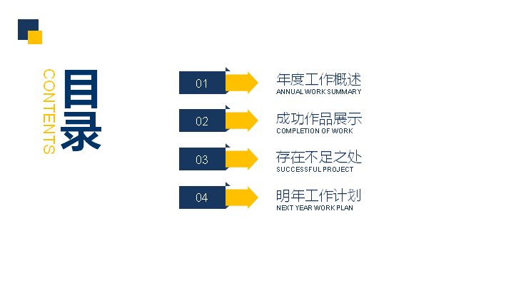 第 3 页缩略图