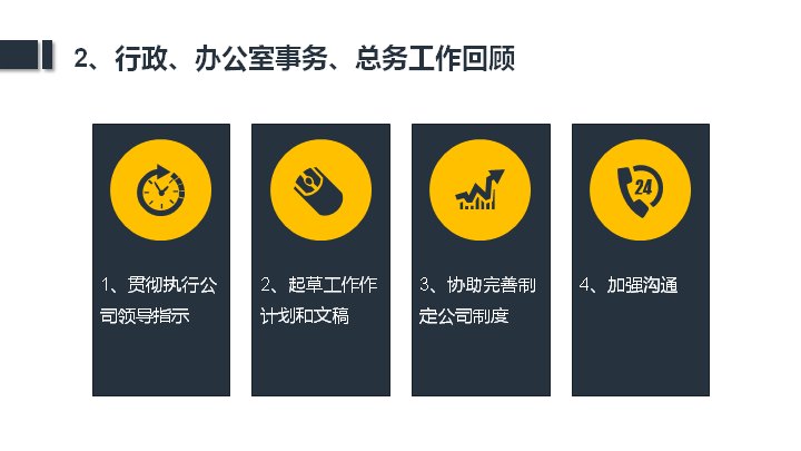 第 11 页缩略图