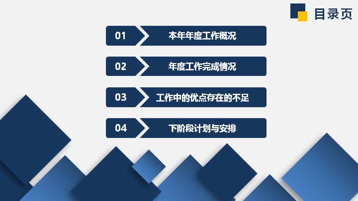 第 2 页缩略图