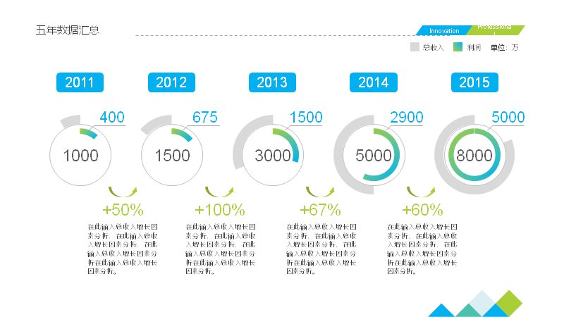 第 15 页缩略图