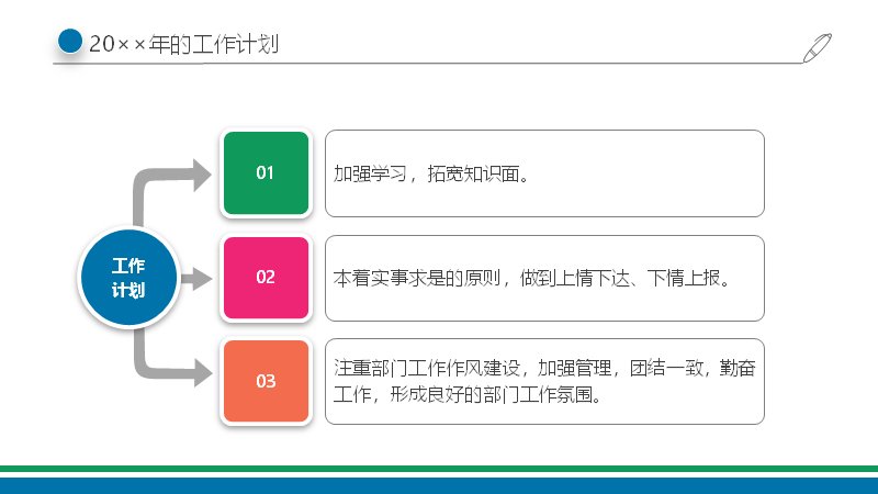 第 10 页缩略图