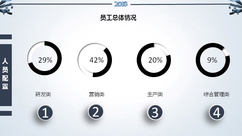 第 8 页缩略图