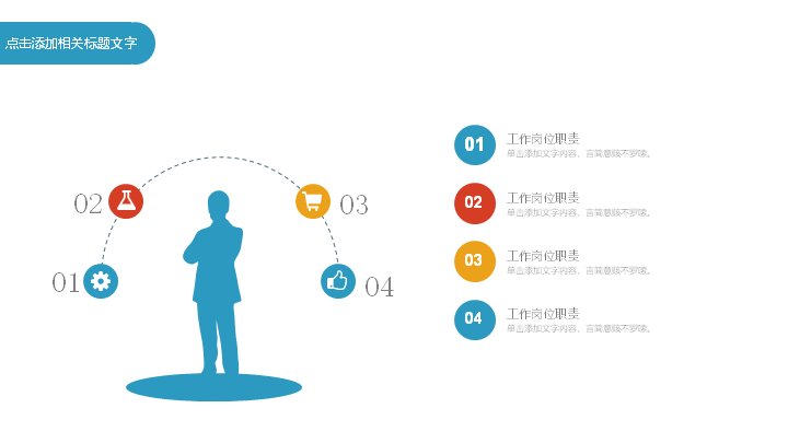第 7 页缩略图